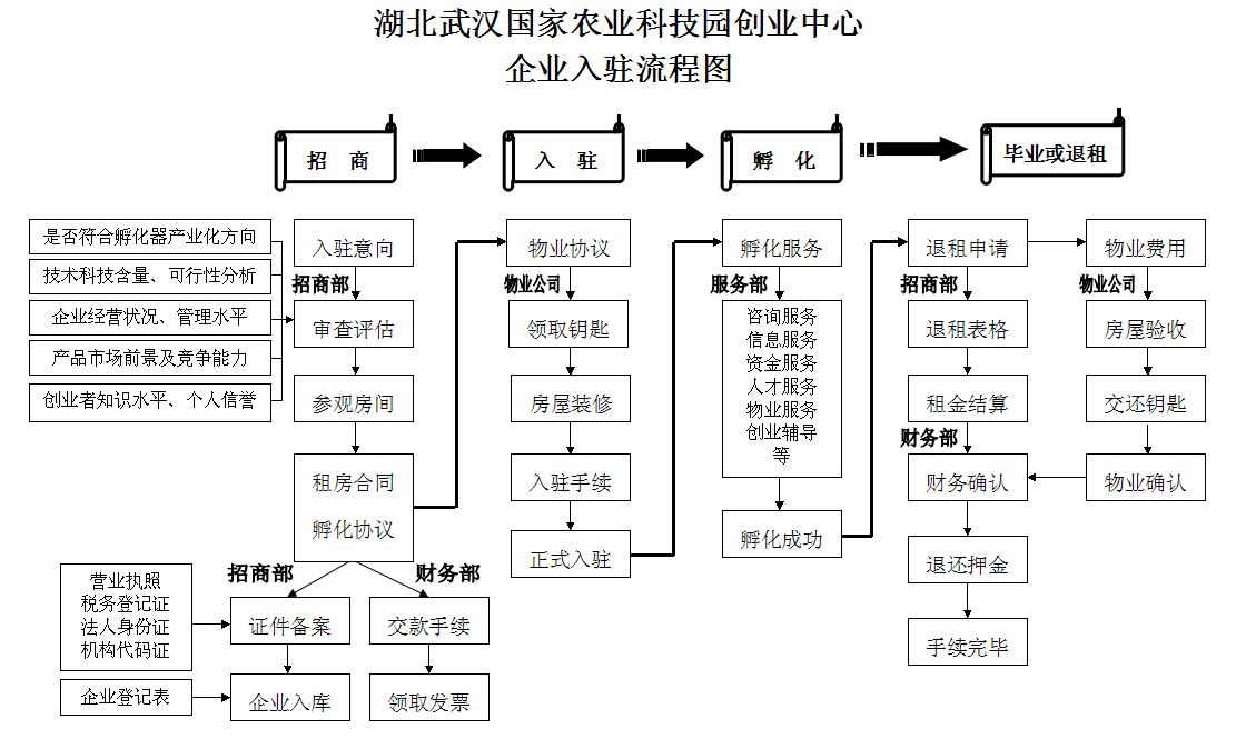 尊龙官方网站 - (中国区)首页